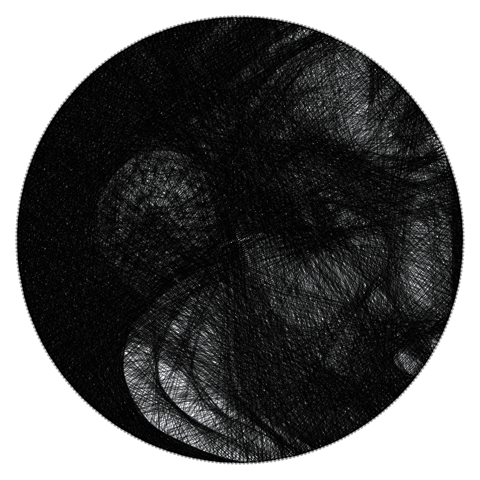 Kathakali String Art Project